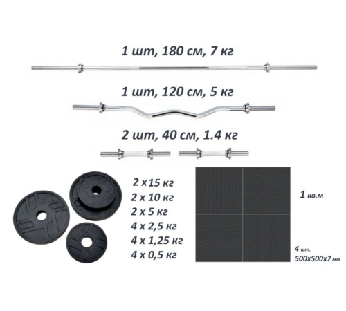 Дві штанги + дві гантелі + подарунок. Набір металевих прогумованих дисків 77 кг + 4 хромовані грифи