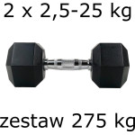 Гантелі UnderFit прогумовані Hex 2 х 2,5-25 кг (275 кг)