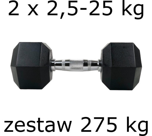 Гантелі UnderFit прогумовані Hex 2 х 2,5-25 кг (275 кг)