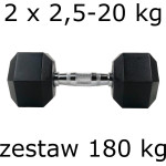 Гантелі UnderFit прогумовані Hex 2 х 2,5-20 кг (180 кг)