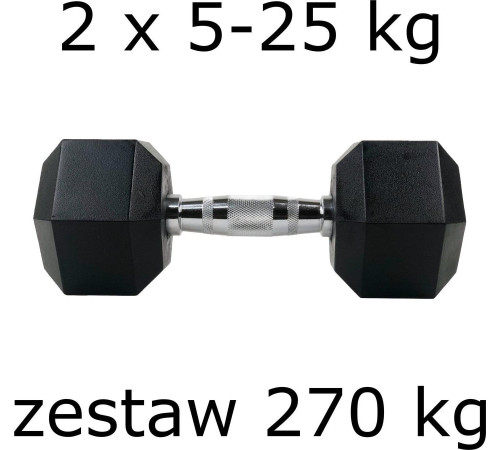 Гантелі UnderFit прогумовані Hex 2 х 5-25 кг (270 кг)