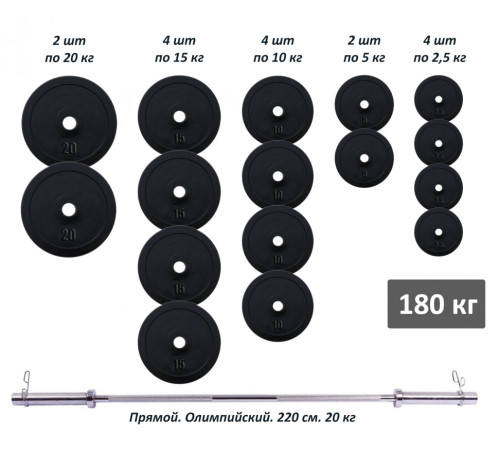 Штанга олімпійська RN Sport гумова 180 кг