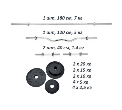 Набір штанг та гантель. Набір металевих гумових дисків 120 кг + 4 хромовані грифи