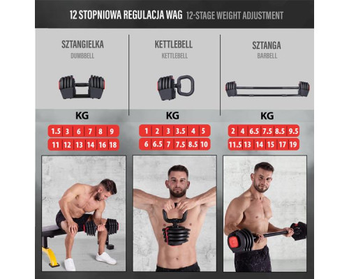 Гантелі 3в1 20 кг HMS SGR18 PRO SET 