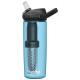 Пляшка CamelBak eddy+ LifeStraw 600ml голуба