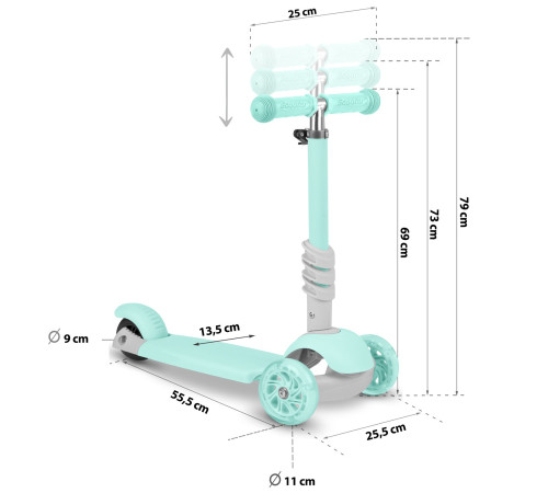 Самокат дитячий триколісний Ricokids Buggy м'ятний