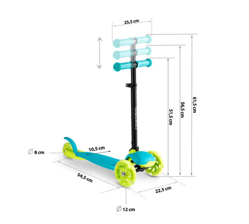 Самокат дитячий триколісний Ricokids Loco бірюзовий