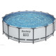 Басейн каркасний 5в1 BESTWAY Steel Pro MAX 488x122 см + драбина + кришка