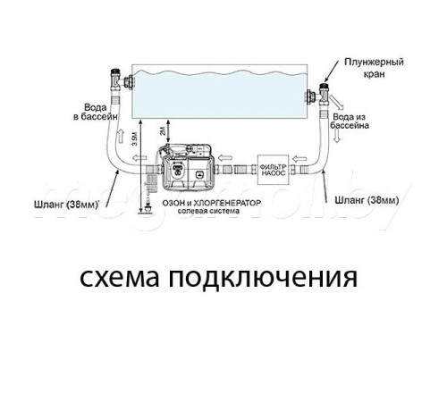 Генератор хлору INTEX 26670