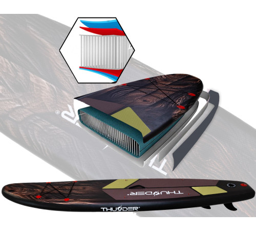 Надувна SUP дошка (Сапборд) THUNDER WOOD 320 Надувна SUP дошка (Сапборд) THUNDER WOOD 320
