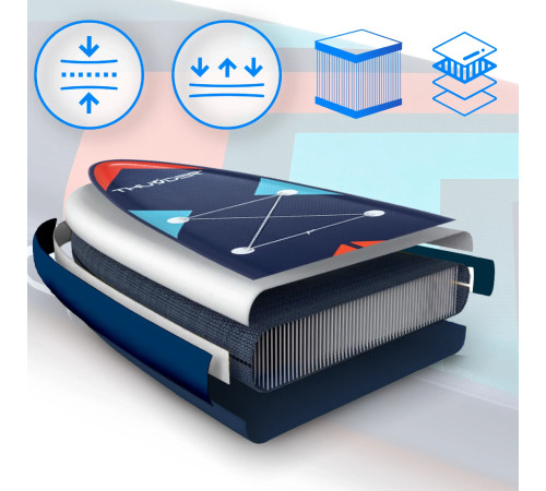Надувна SUP дошка (Сапборд) THUNDER STRIPES 320 Надувна SUP дошка (Сапборд) THUNDER STRIPES 320