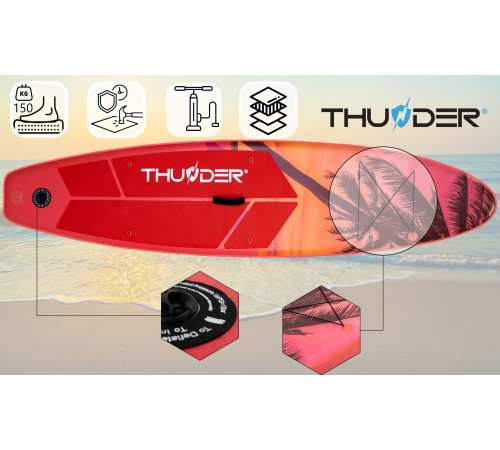 Надувна SUP дошка (Сапборд) THUNDER COAST ISLE 320 Надувна SUP дошка (Сапборд) THUNDER COAST ISLE 320
