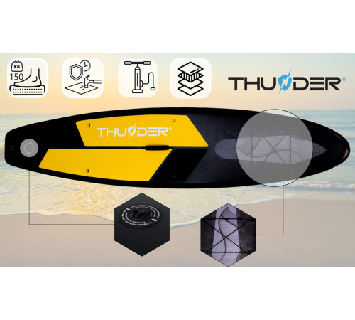Надувна SUP дошка (Сапборд) THUNDER IPPO 320 Надувна SUP дошка (Сапборд) THUNDER IPPO 320