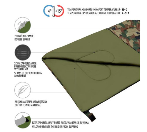Спальний мішок NILS CAMP NC2002 камуфляжний