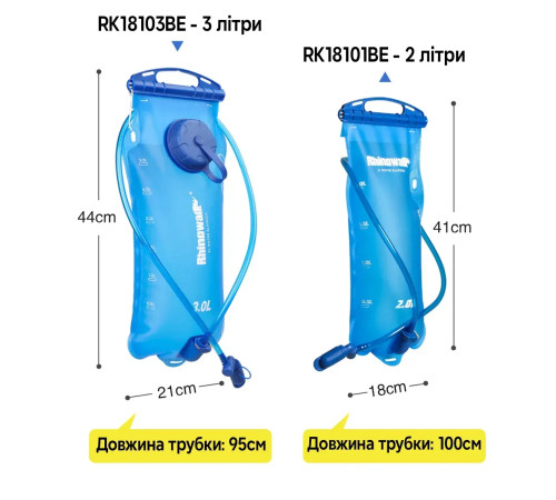 Питна система (гідратор) Rhinowalk TPU 3л RK18103 Blue Питна система (гідратор) Rhinowalk TPU 3л RK18103 Blue