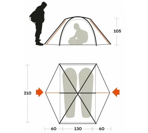 Самонесучий двомісний намет FERRINO Rift 2