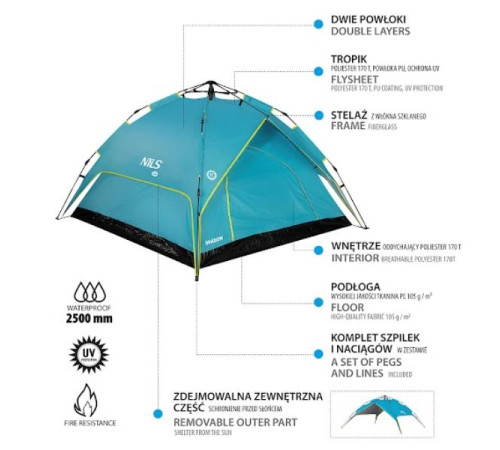 Намет NILS CAMP NC7819 SHADOW блакитний