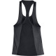 Жіноча майка Under Armour Threadborne Fashion - М - чорний