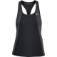 Жіноча майка Under Armour Threadborne Fashion - М - чорний