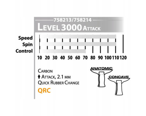 Ракетка для настільного тенісу DONIC CarboTec 3000