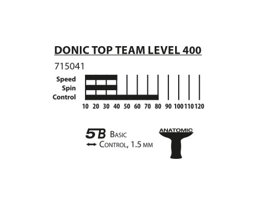 Rakietka do Tenisa Stołowego DONIC Top Team 400