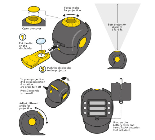 Проектор National Geographic Solar System Projector (9105800)
