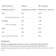 Протеїн Isolate Protein - 2000г Полуниця
