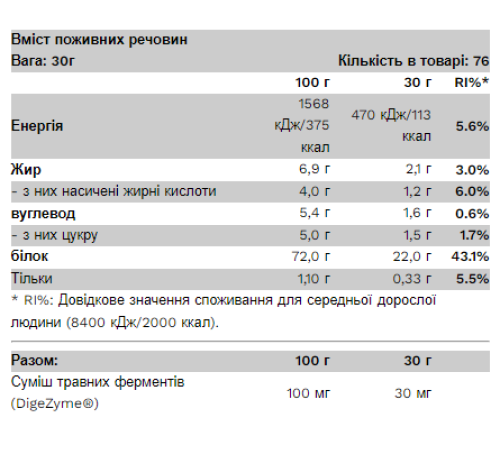 Протеїн (Whey Protein) - 500г Солона карамель