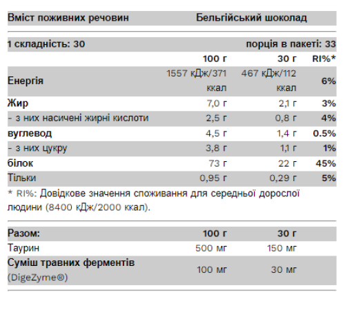 Протеїн (Whey Protein) - 2300г Вершково-ванільний Протеїн (Whey Protein) - 2300г Вершково-ванільний