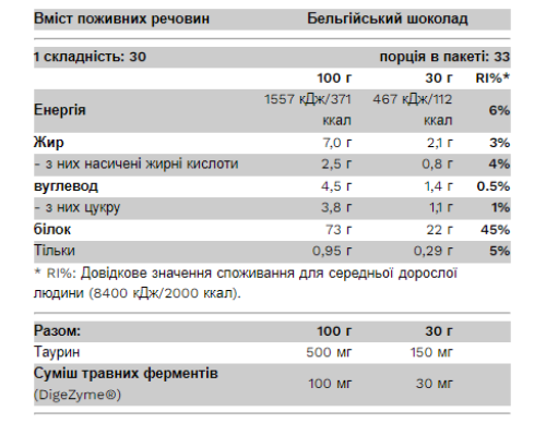 Протеїн (Whey Protein) 1000г Арахісове масло