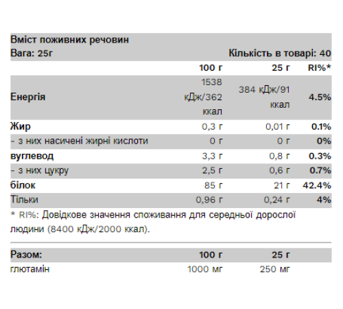 Протеїн ізолят (Whey Isolate) - 1000г Шоколад