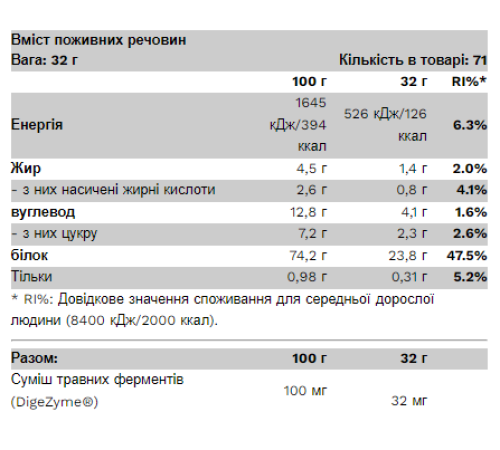 Протеїн Compact Whey Gold - 2300г Лимонний чізкейк