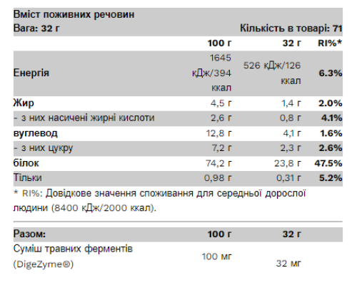 Протеїн Compact Whey Gold - 2300г Полуничне морозиво