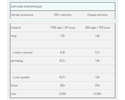 Impact Whey Protein Myprotein - 2500g Vanilla