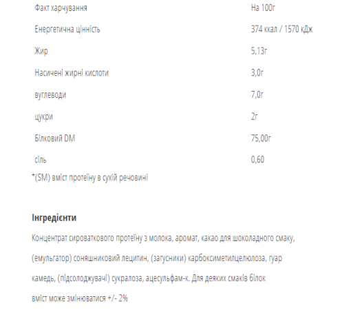 WPC80 Bodyperson Labs - 900g Strawberry