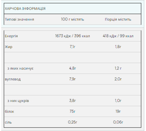 Impact Whey Protein Myprotein - 1000g Strawberry - Cream