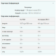 Slow-Release Casein Myprotein - 1000g Strawberry