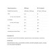 Протеїн Egg White Protein - 510г Ваніль