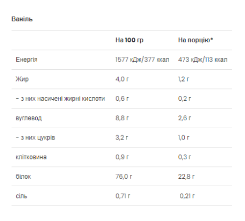 Vegan Protein VPLab - 500g Vanilla