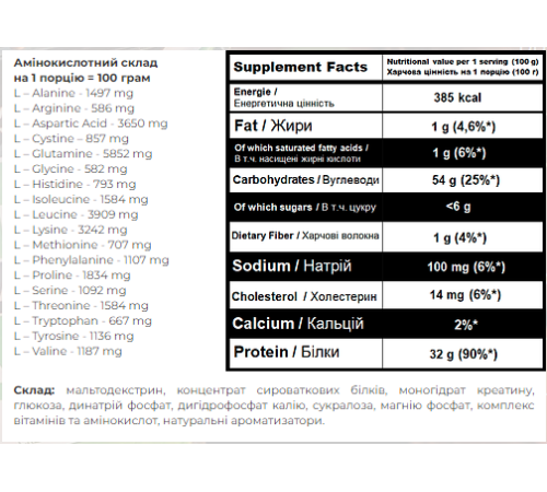 Super Mass Gainer Powerful Progress - 1000g Hazelnut