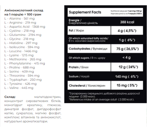 Carbo Mass Gainer - 2000g Banan