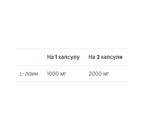 L-Lysine - 90 caps L-Lysine - 90 caps