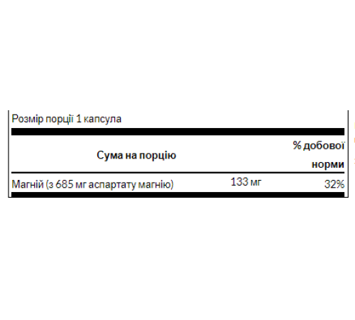 Magnesium Aspartate 685mg - 90caps Magnesium Aspartate 685mg - 90caps