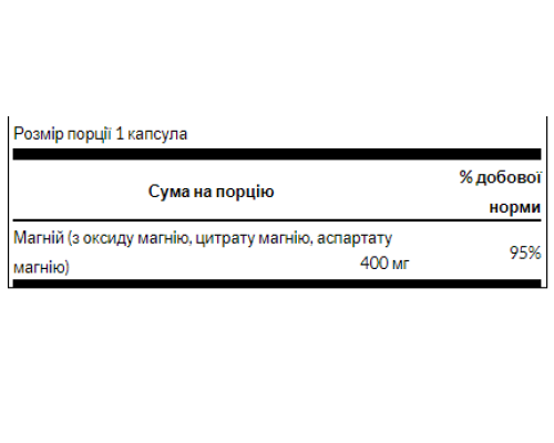 Потрійний магнієвий комплекс Triple Magnesium Complex 400мг - 30 капсул