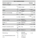 Multi Complex - 30serv