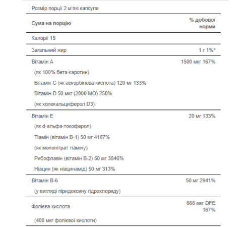 Mega VitaGel - 30softgels