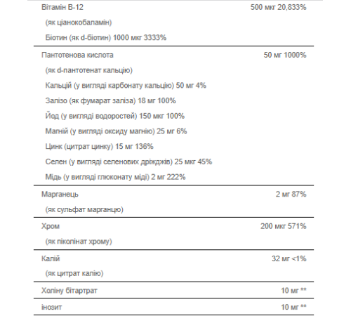 Mega VitaGel - 30softgels