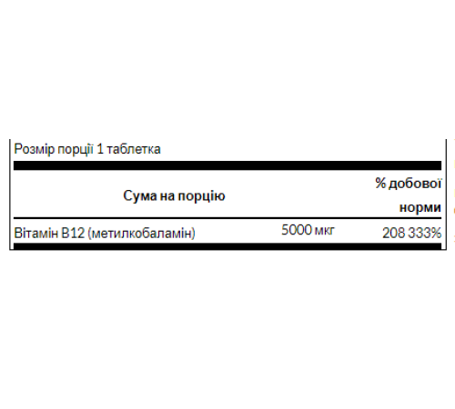B- 12 5000mg - 60 tab B- 12 5000mg - 60 tab