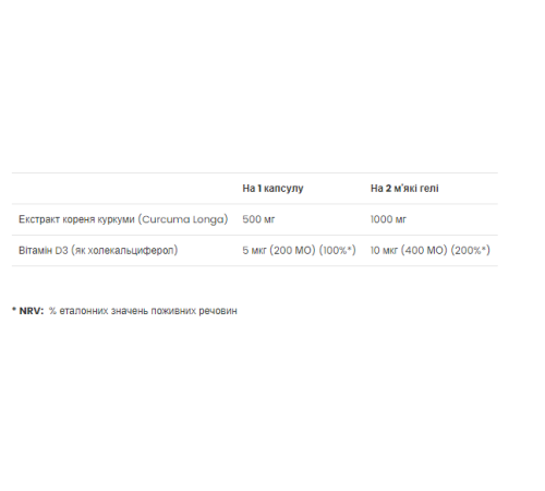 Curcumin D3 - 60 softgels