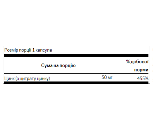 Цитрат цинку (Zinc Citrate) 50мг - 60 капсул